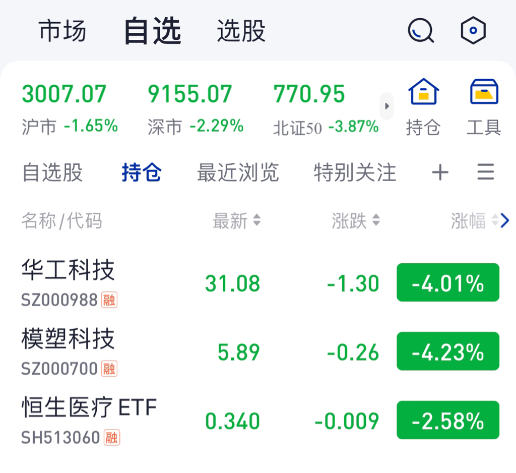 2015年千股跌停图片