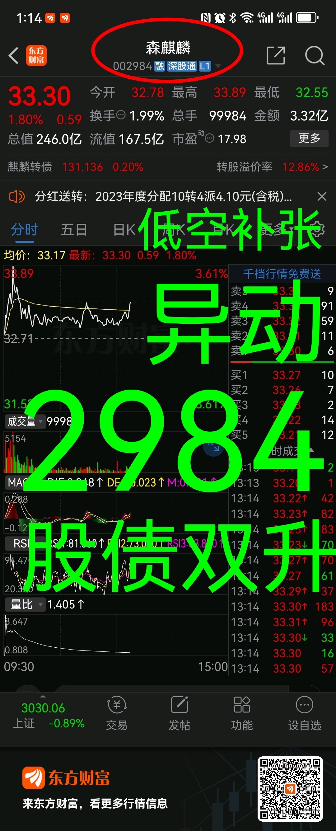 低空蓄势补涨股债双升002984森麒麟技术异动仅供参考点到为止主力