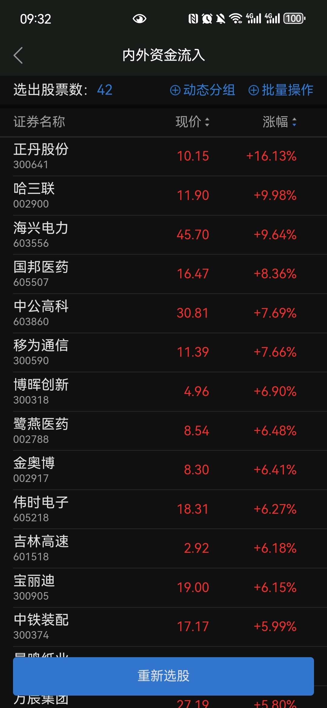 中核科技中国海诚中视传媒中远通中铁装配中机认检中粮科工