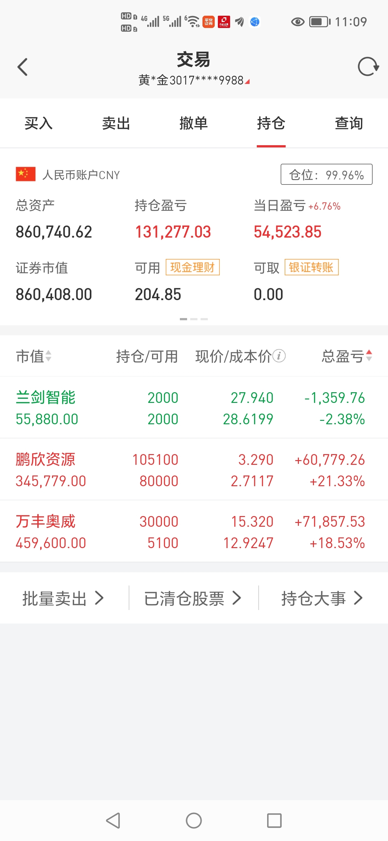 $鹏欣资源(sh600490)$$兰剑智能(sh688557)$$万丰奥威(sz002085)$