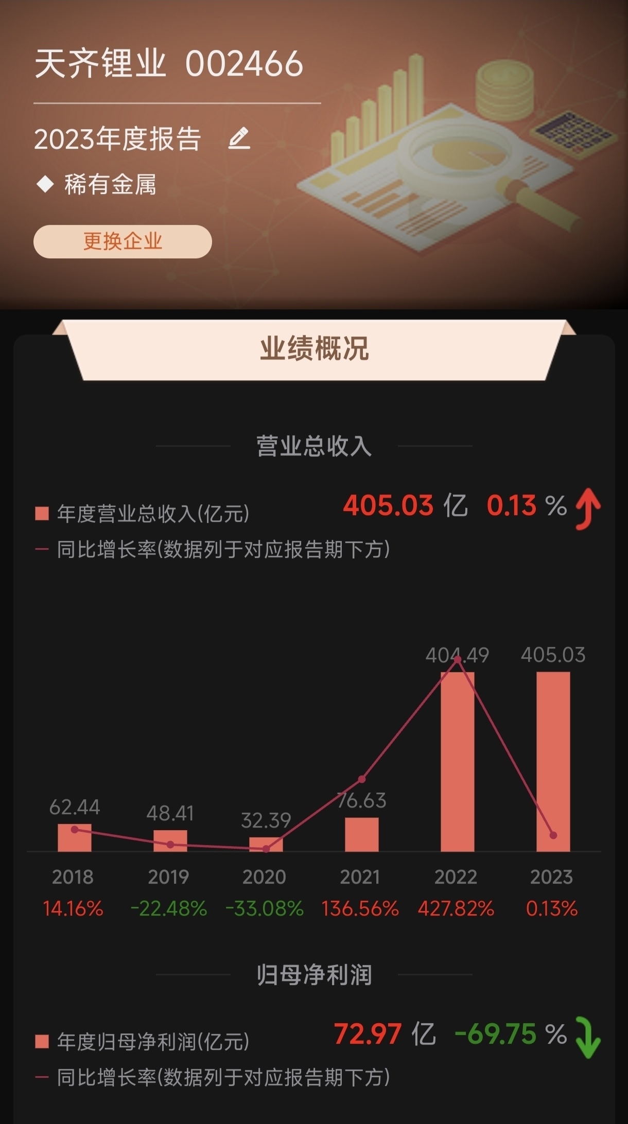 股吧首页>a50期指吧>正文>1220_2184竖版 竖屏