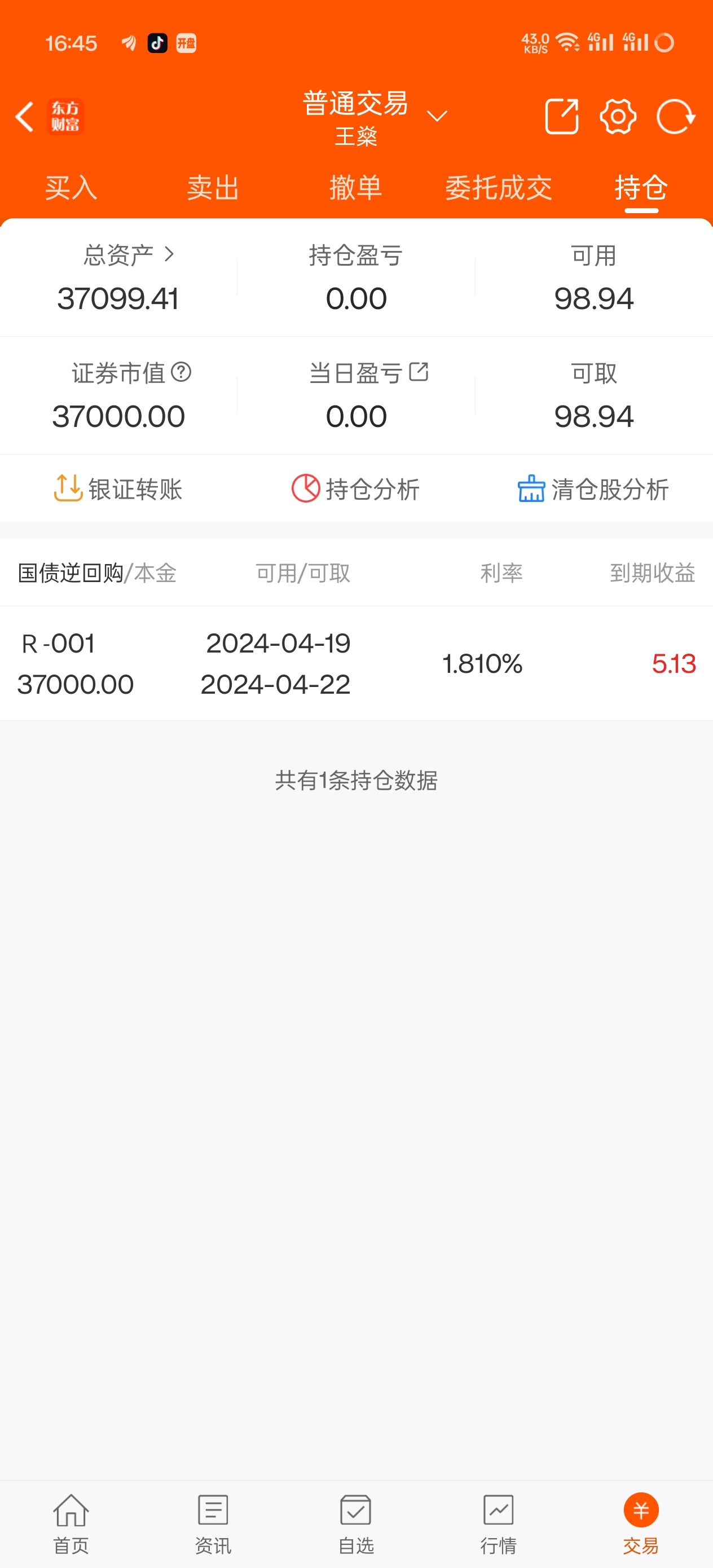 春光科技pk同为股份谁可以成为龙头一,今日实盘空仓_财富号_东方财富