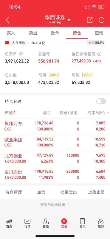 04/18复盘:冲高回落,明天还有回调_高新发展(000628)股吧_东方财富网