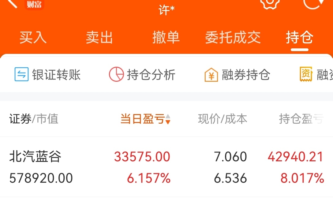 赛皇今天超大单和大单砸了48个亿左右826226484779尾盘