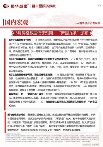 买基金要关注什么行情(买基金要关注什么行情和价格)