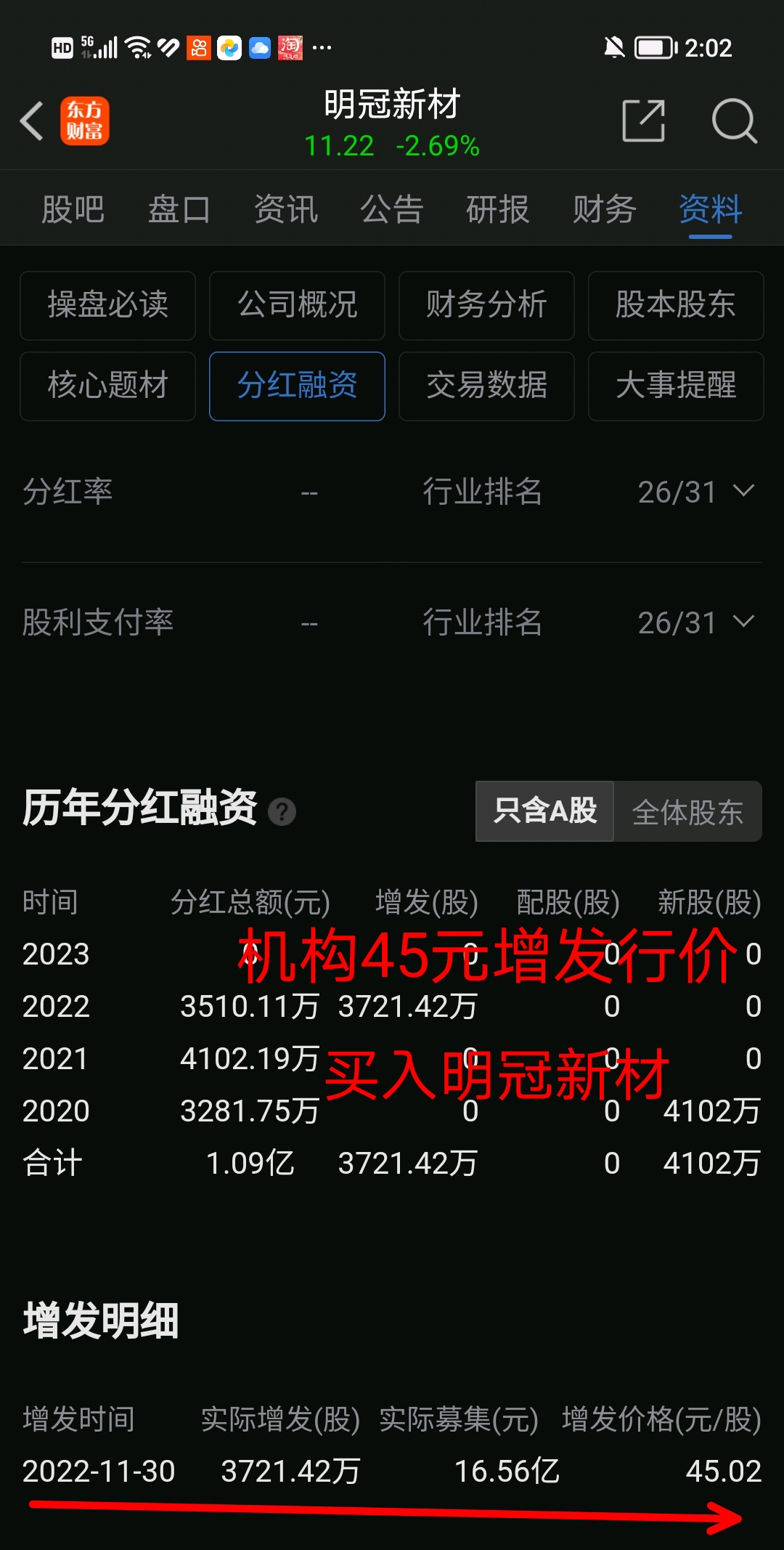 最值得买小而美固态电池股票明冠新材688560今天就是抄底买了历史底部