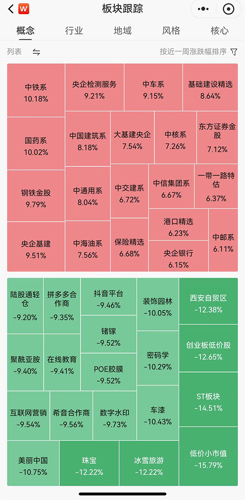 160706基金净值估值（股市行情160706基金净值）《160706基金今天净值估值》