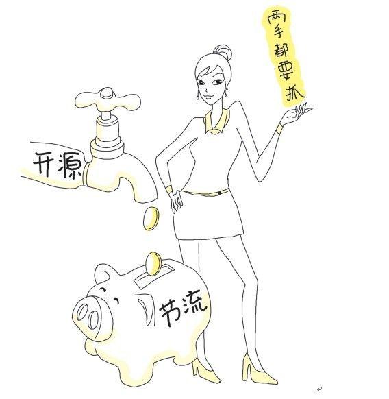 勤俭节约艰苦奋斗