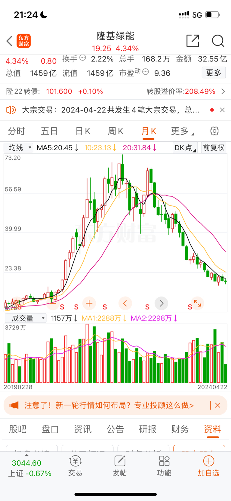 隆基绿能股东人数分析