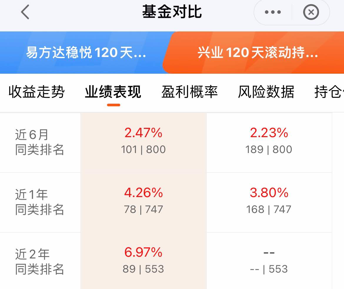 瑞银喊话超配A股月底行情怎么看？#-股吧话题-东方财富网股吧