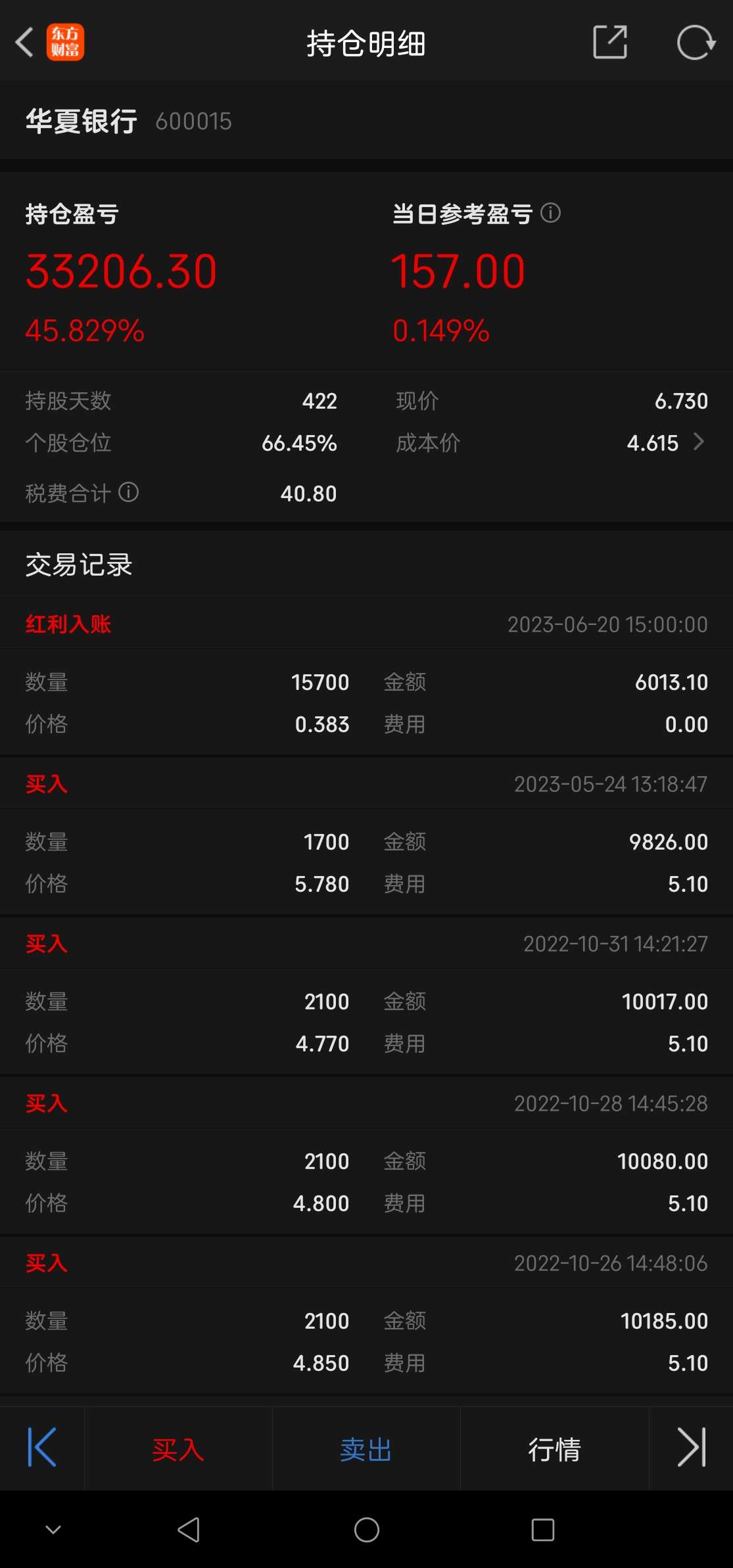 华夏银行股东人数继续减少