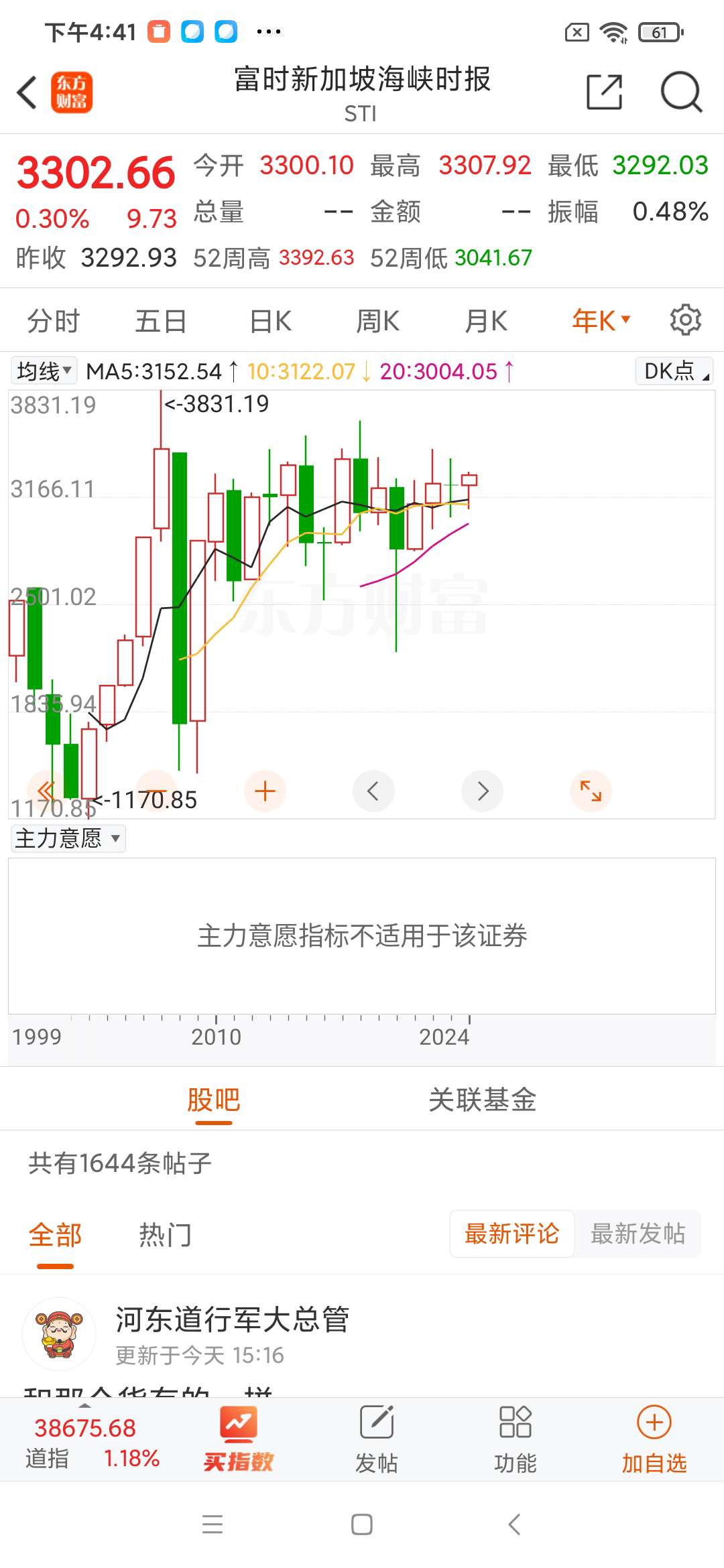 新加坡拟提振本地股市 正研究相关建议