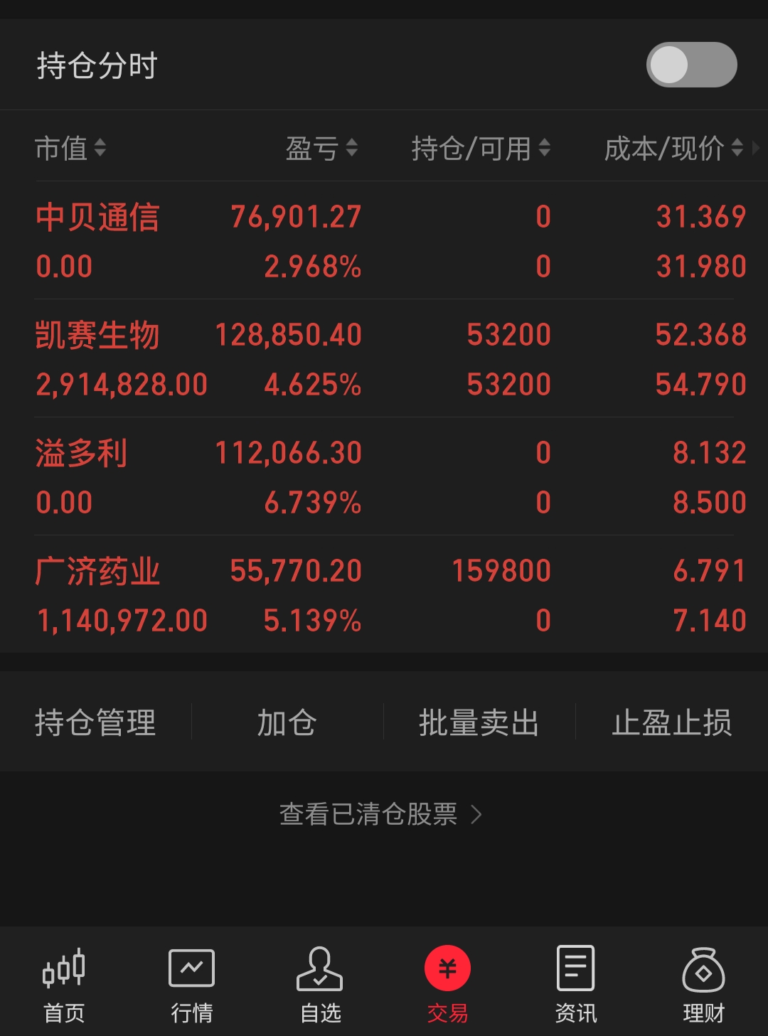 路还是要自己走,策略决定收益!