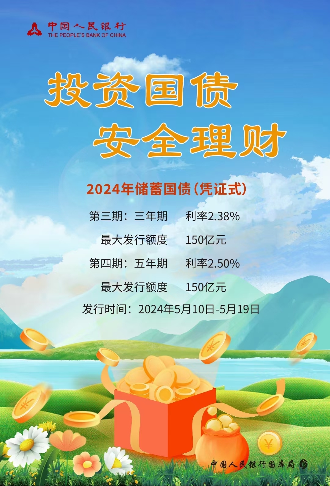 2024年第三,四期凭证式储蓄国债销售提示