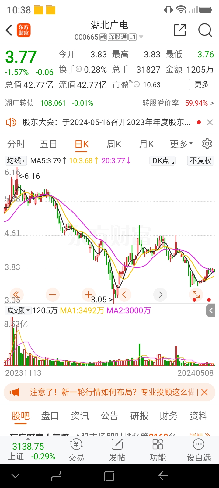湖北广电股票图片