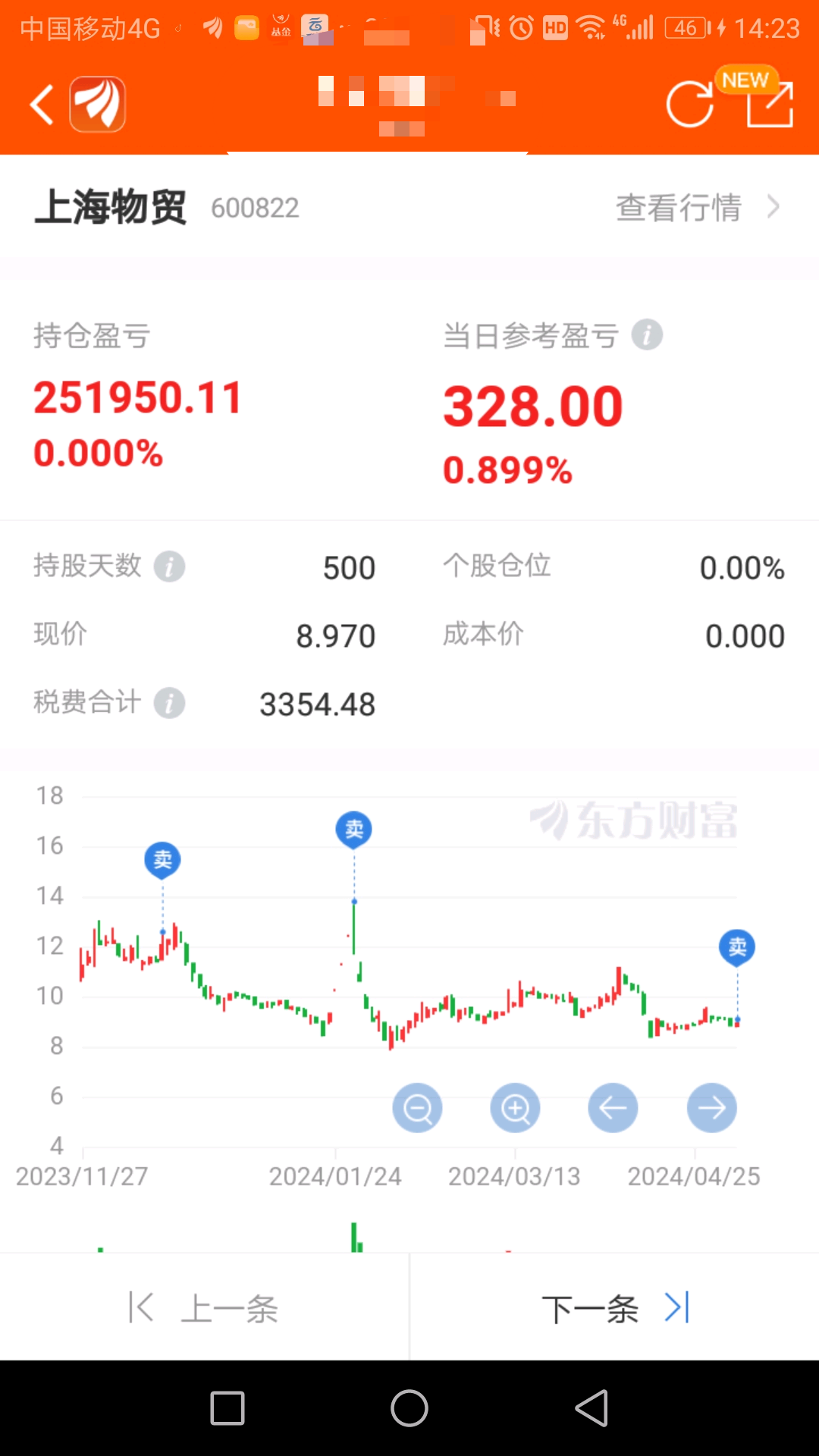 再见了，上海物贸，对于你这500天的陪伴，我已经尽力了，有收获，有感触，有等待，_上海物贸(600822)股吧_东方财富网股吧