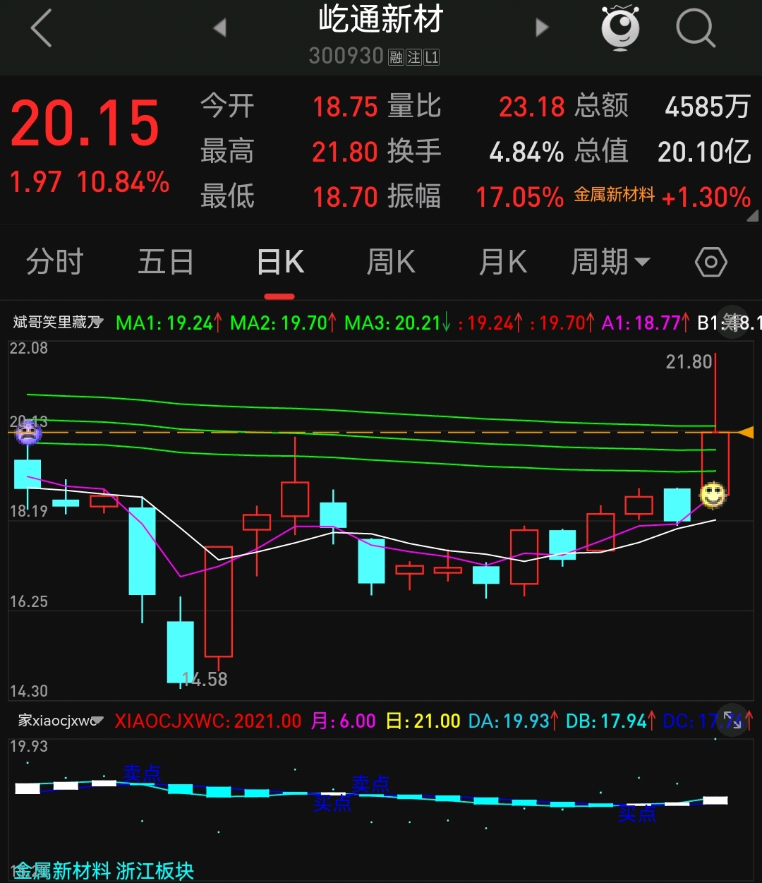 $屹通新材(sz300930)$$金杨股份(sz301210)$早盘介入个股