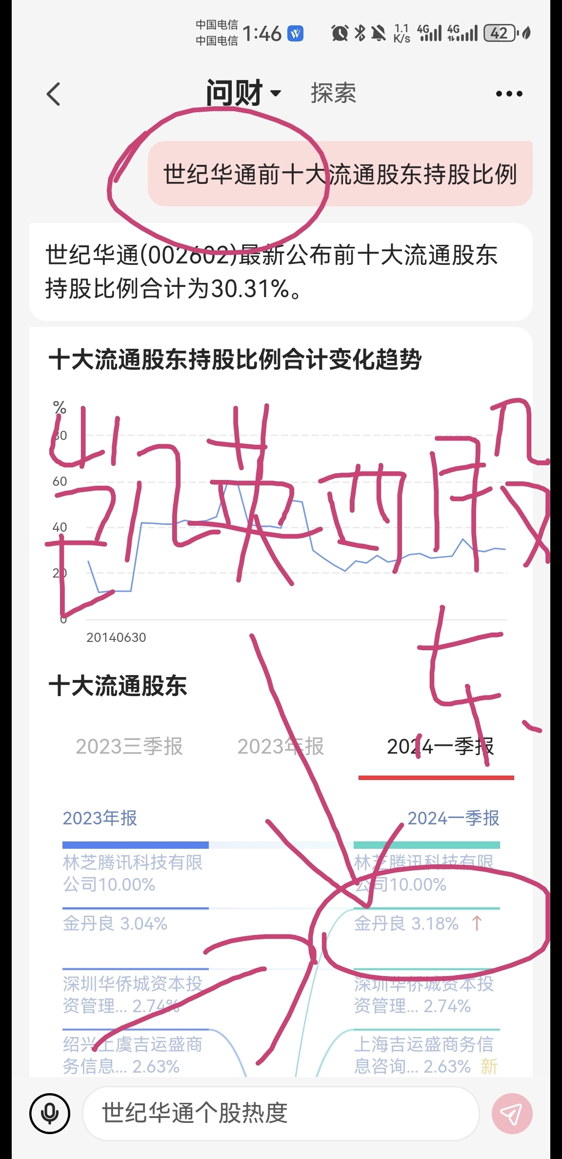 世纪华通分析,花了我两个多小时,大家来看看,欢迎指正