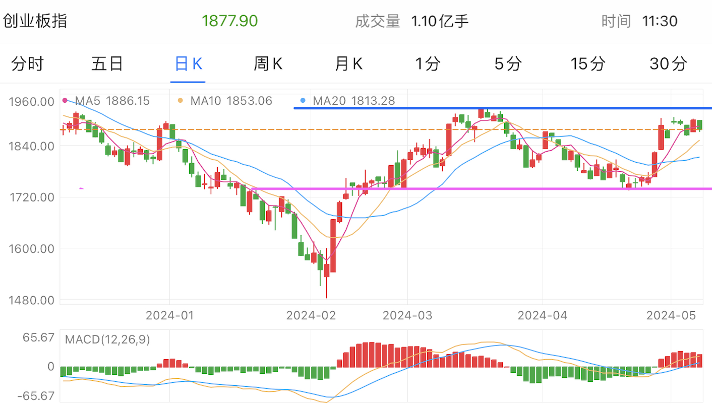 国际医学股票今日行情 6072446FB6DA7548FB7B75B1B44F9D30_w1412h814.png