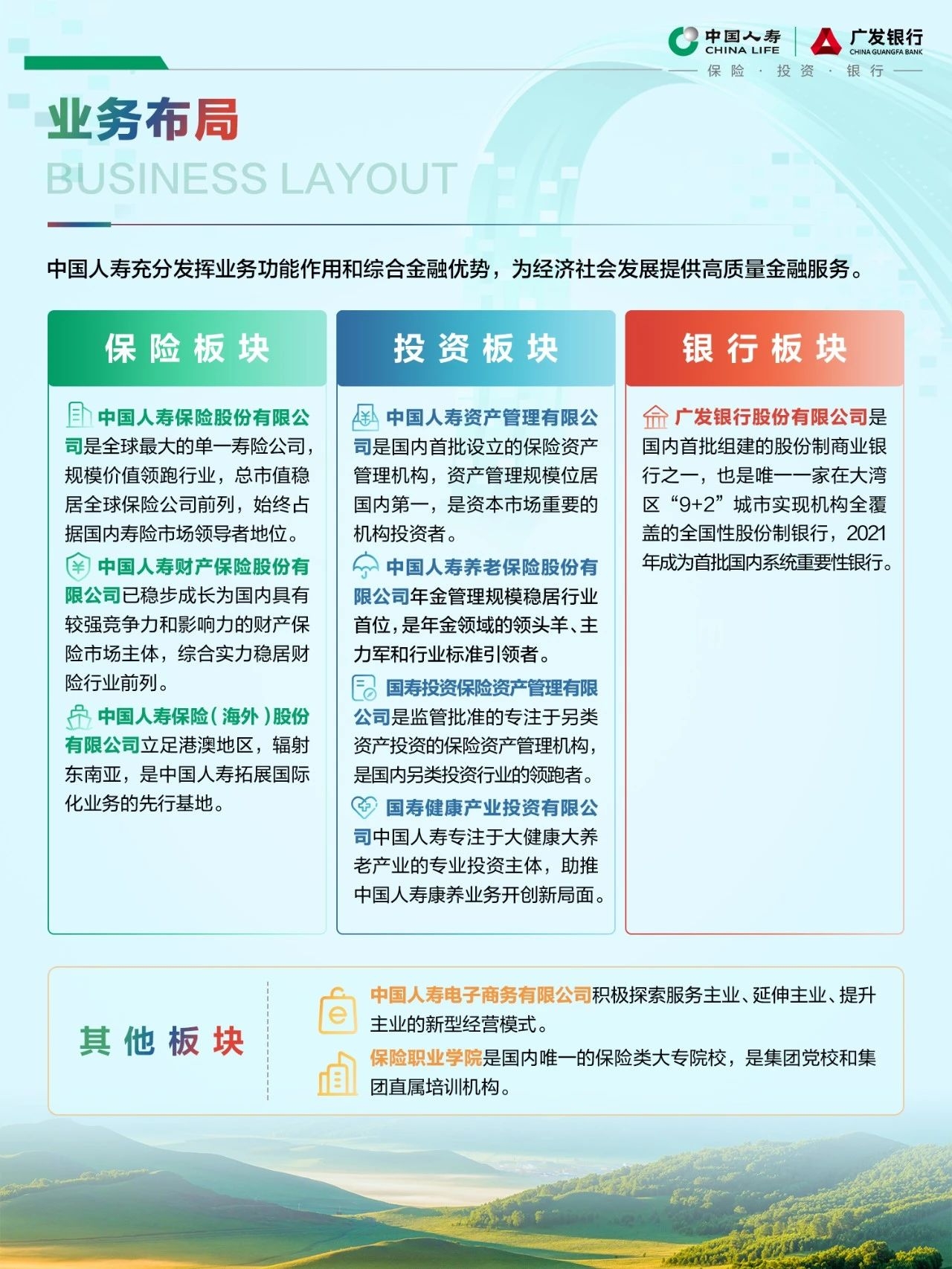 中国品牌日|这是中国人寿2024年的最新简历中国人寿始终胸怀国之大者