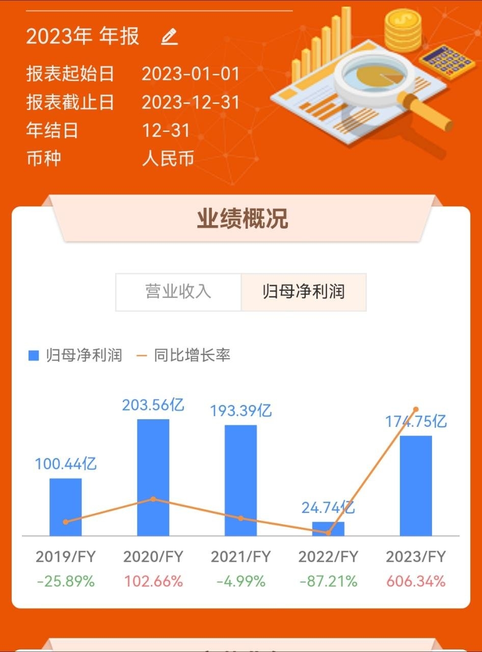 不过这个股东应该不包括小散,小米集团上市,现在应该有5年左