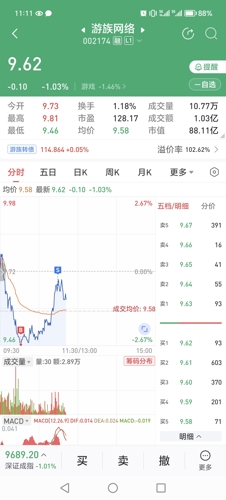 游族网络(002174)_股票价格_行情_走势图—东方财富网