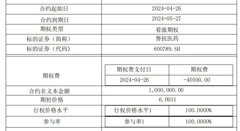 周末发酵消息,苯基丁二酸酐可以替代tma(偏苯三酸酐),瑞丰高材的合成