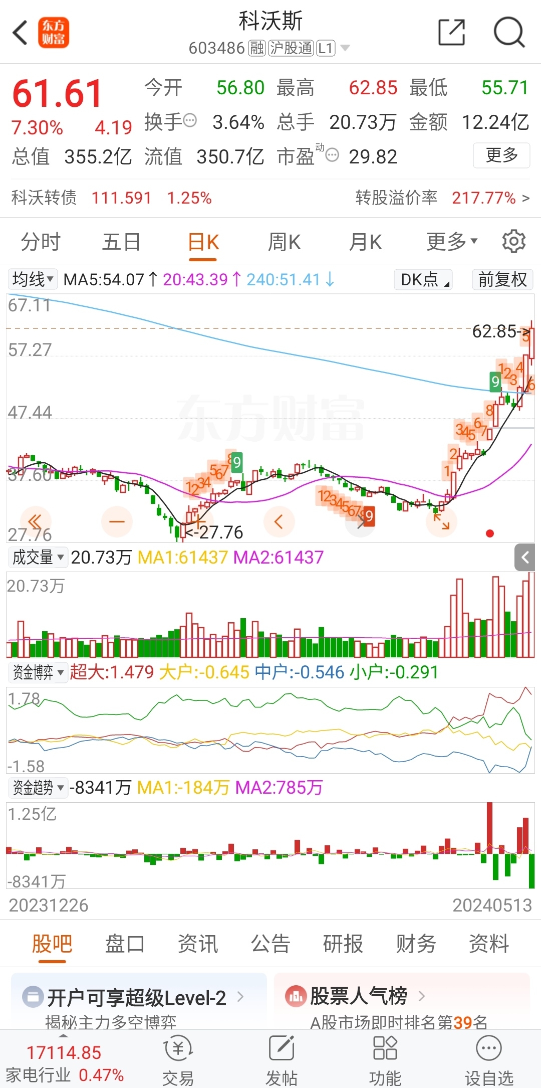 石头科技,海尔智家,科沃斯,公牛集团,美的集团,格力电器分享到