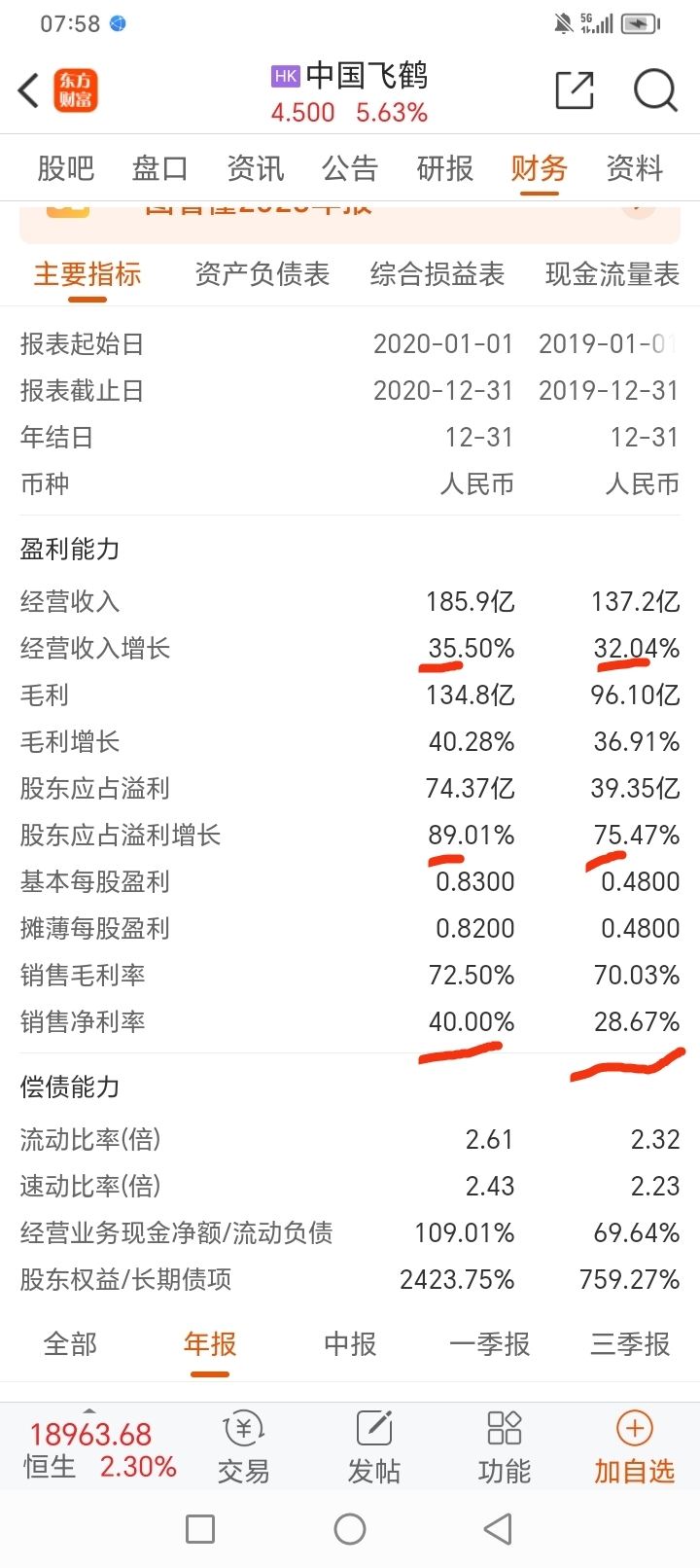 $伊利股份(sh600887)$$蒙牛乳业(hk|02319)$$中国飞鹤(hk|06186)$按照
