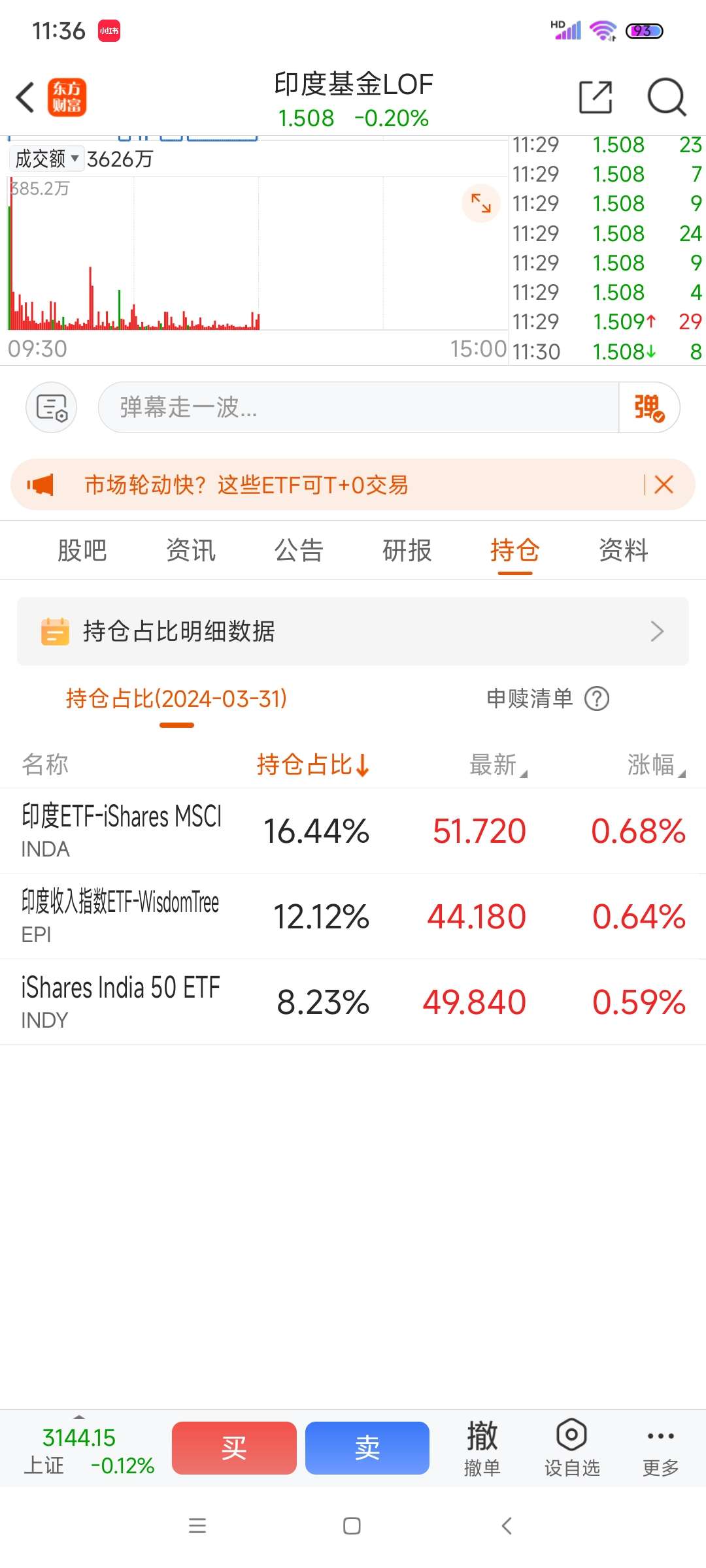 如何买印度基金