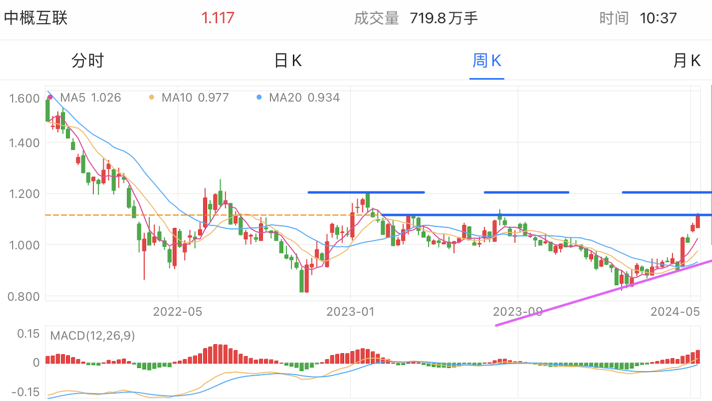 上证指数(zssh000001)股吧_东方财富网股吧