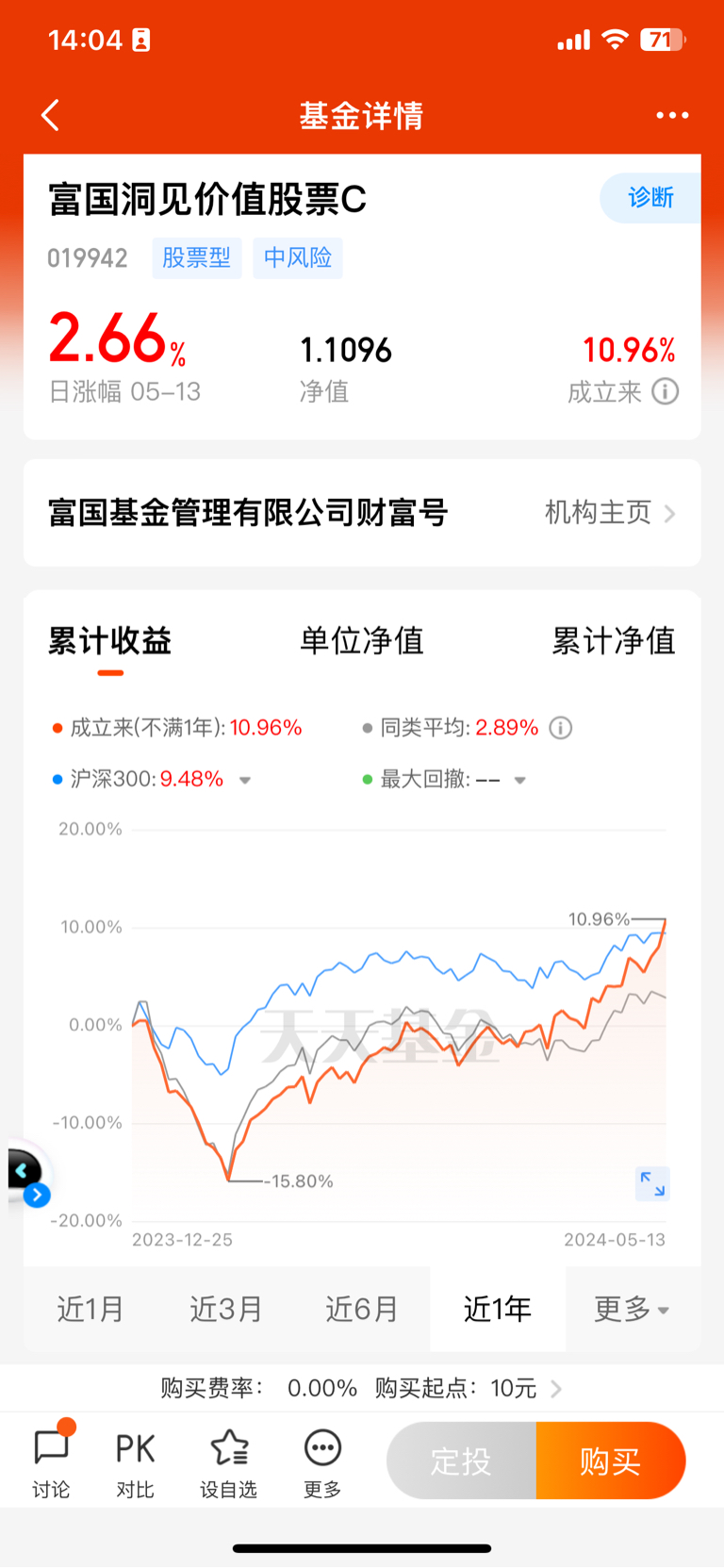 午盘观点:美股散户大战华尔街空头!定投二八定律基金组合