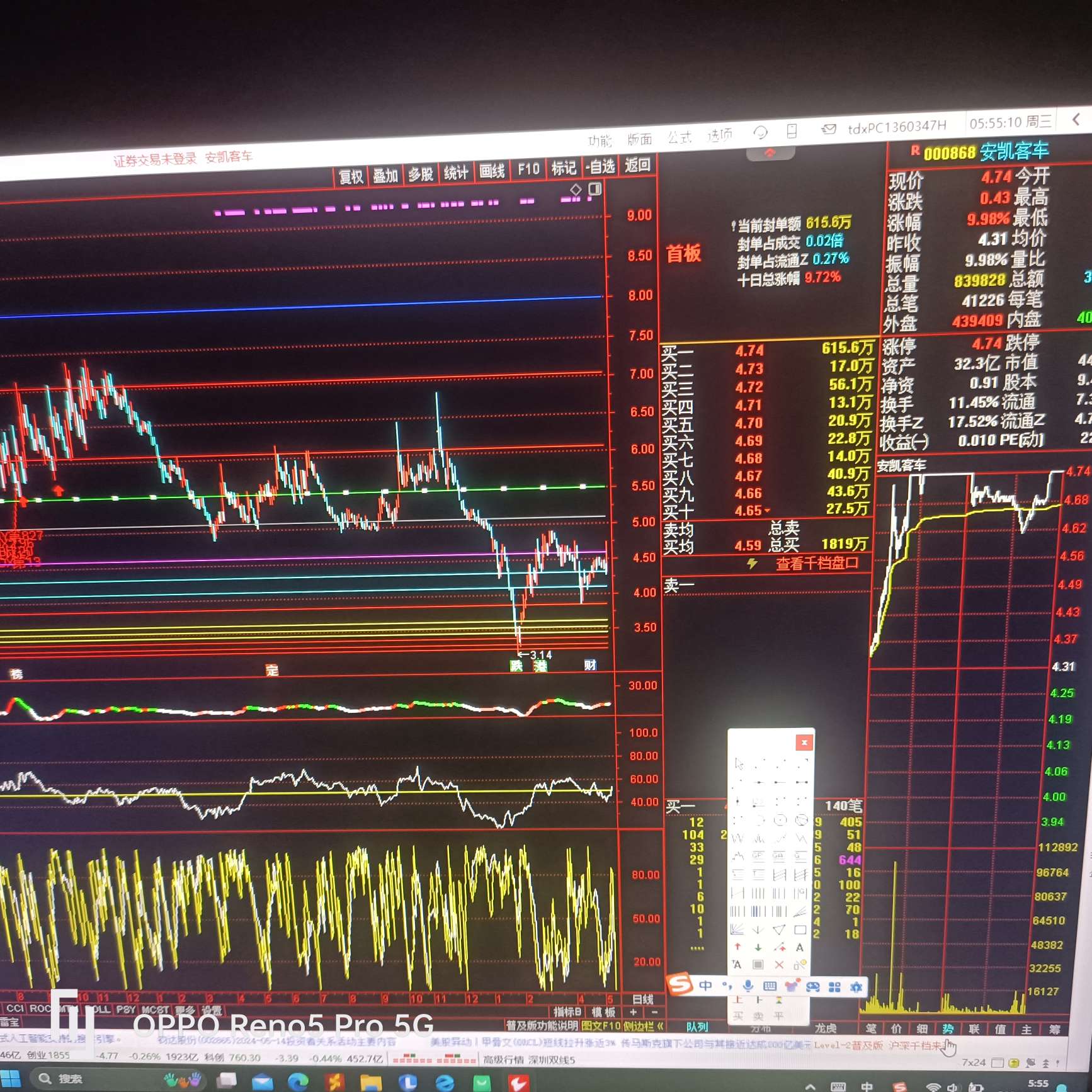 高开就不追了,后面两个更不好    千红制药 嘉欣丝绸差了不少
