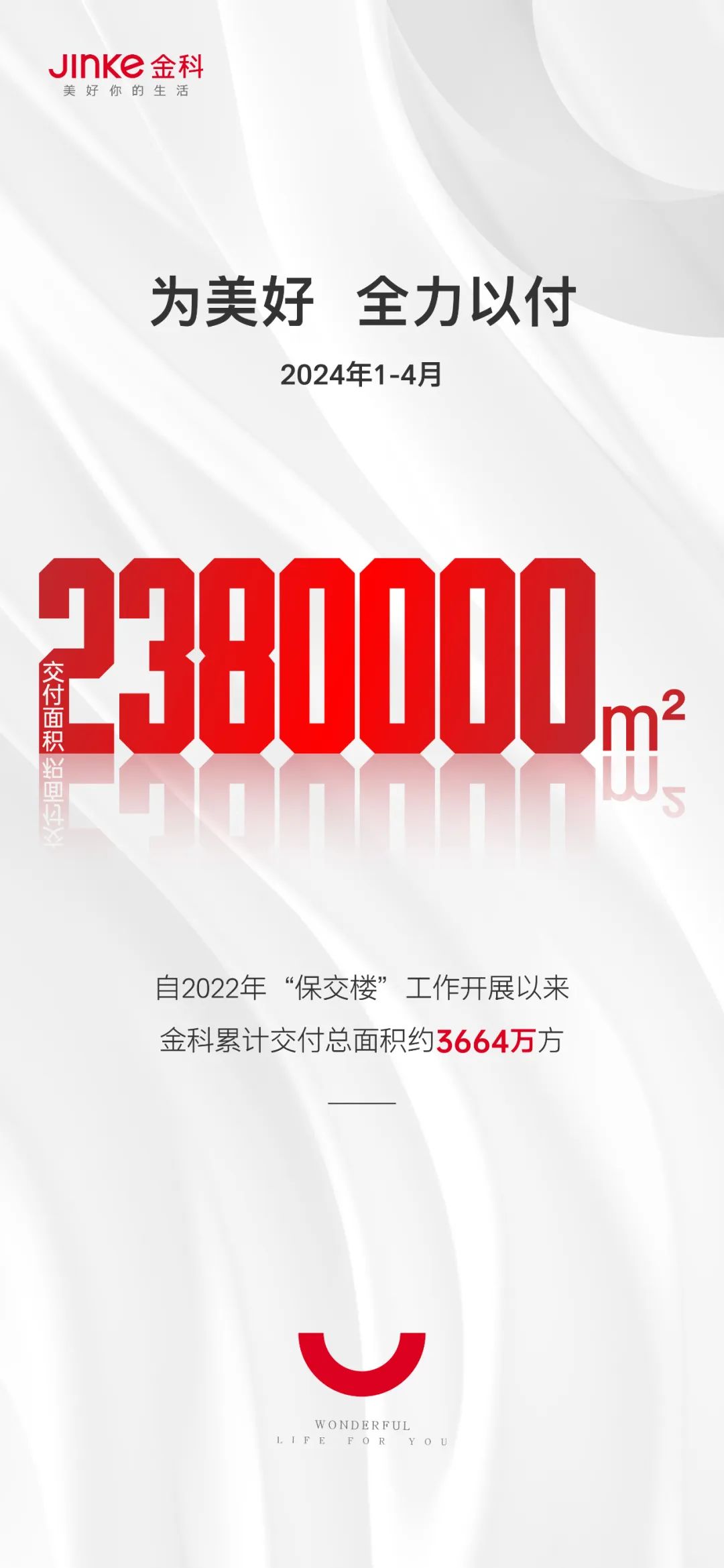 金科7个阶梯↑登顶万亿俱乐部重整王,万亿金科梦,a股市场人来人往的人