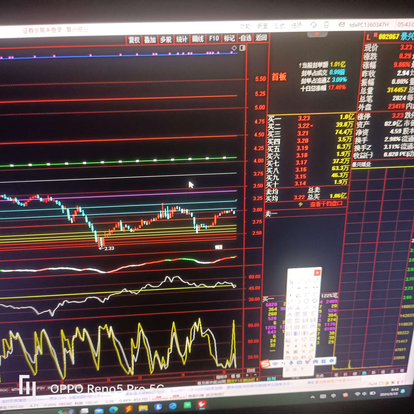 高开就不追了,后面两个更不好    千红制药 嘉欣丝绸差了不少