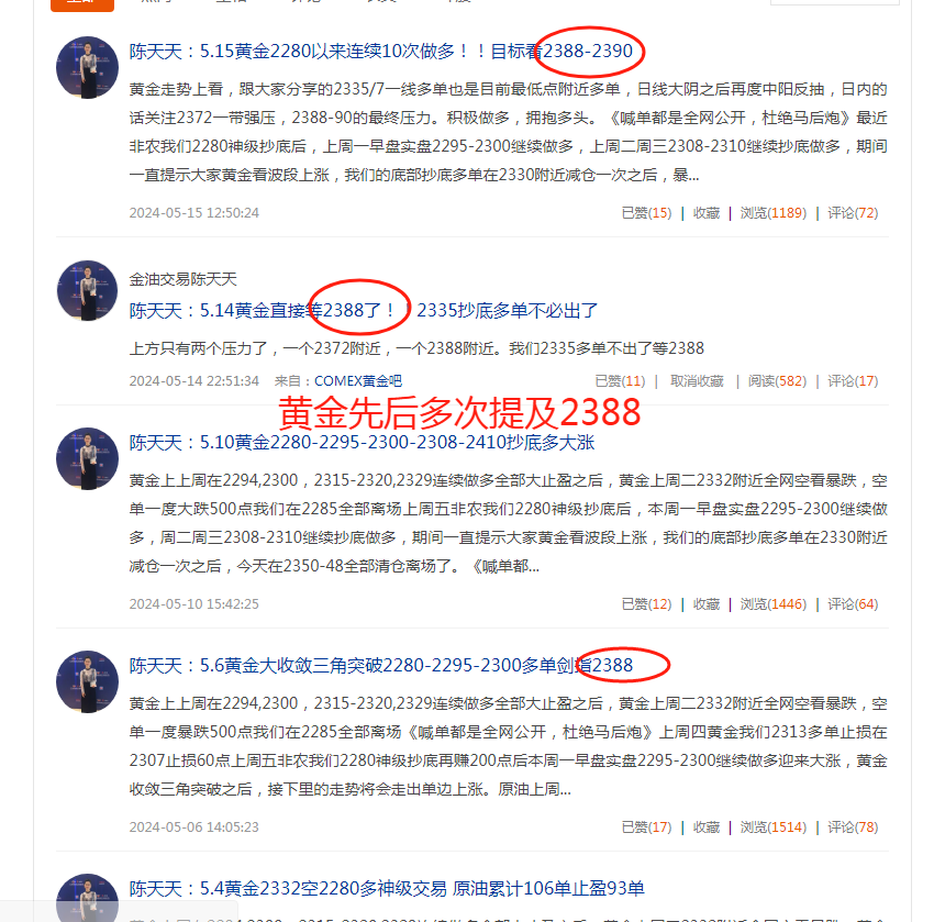 陈天天:5.17黄金2386空  现价2383继续空博取中长线大跌