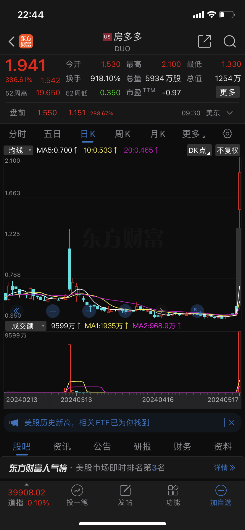 浪潮信息(000977)股吧_东方财富网股吧