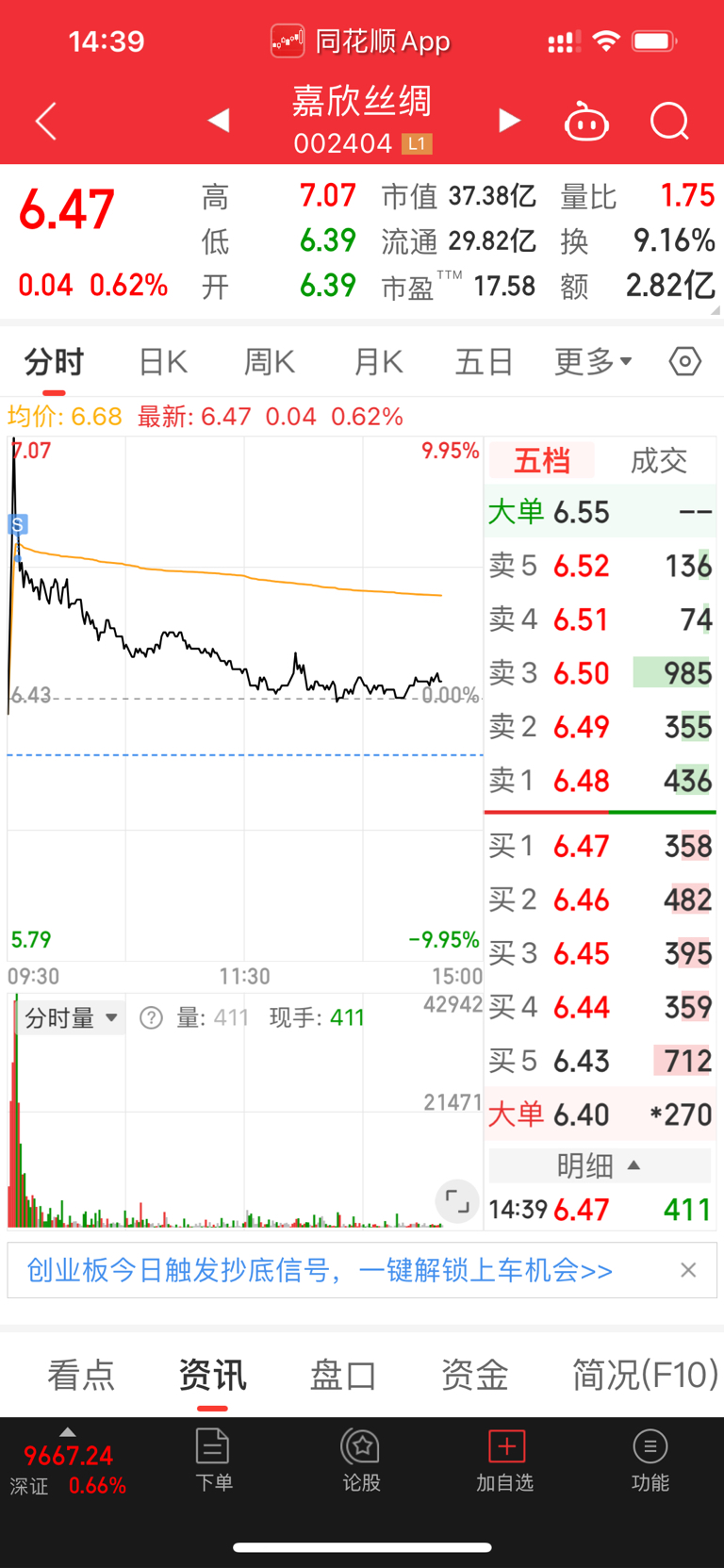 拿着东湖高新大半年了,过山车来回坐,现在得到的答复是关于收购资产