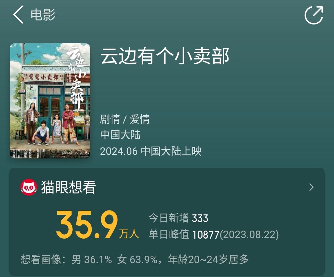 云边有个小卖部