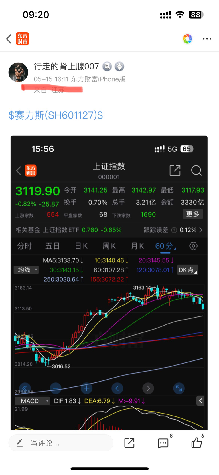 大盘指数正如本大师预