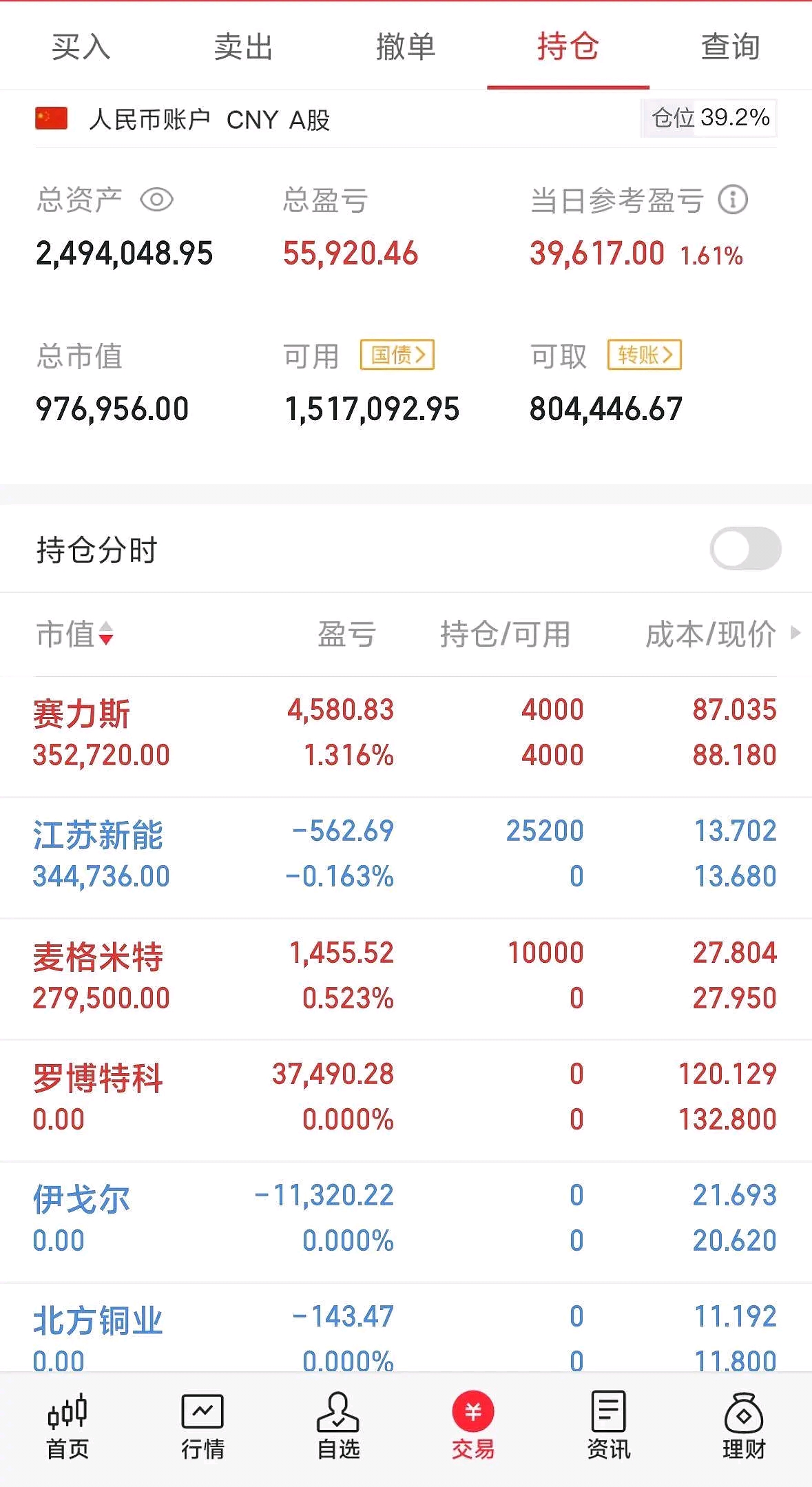 记录成长历程