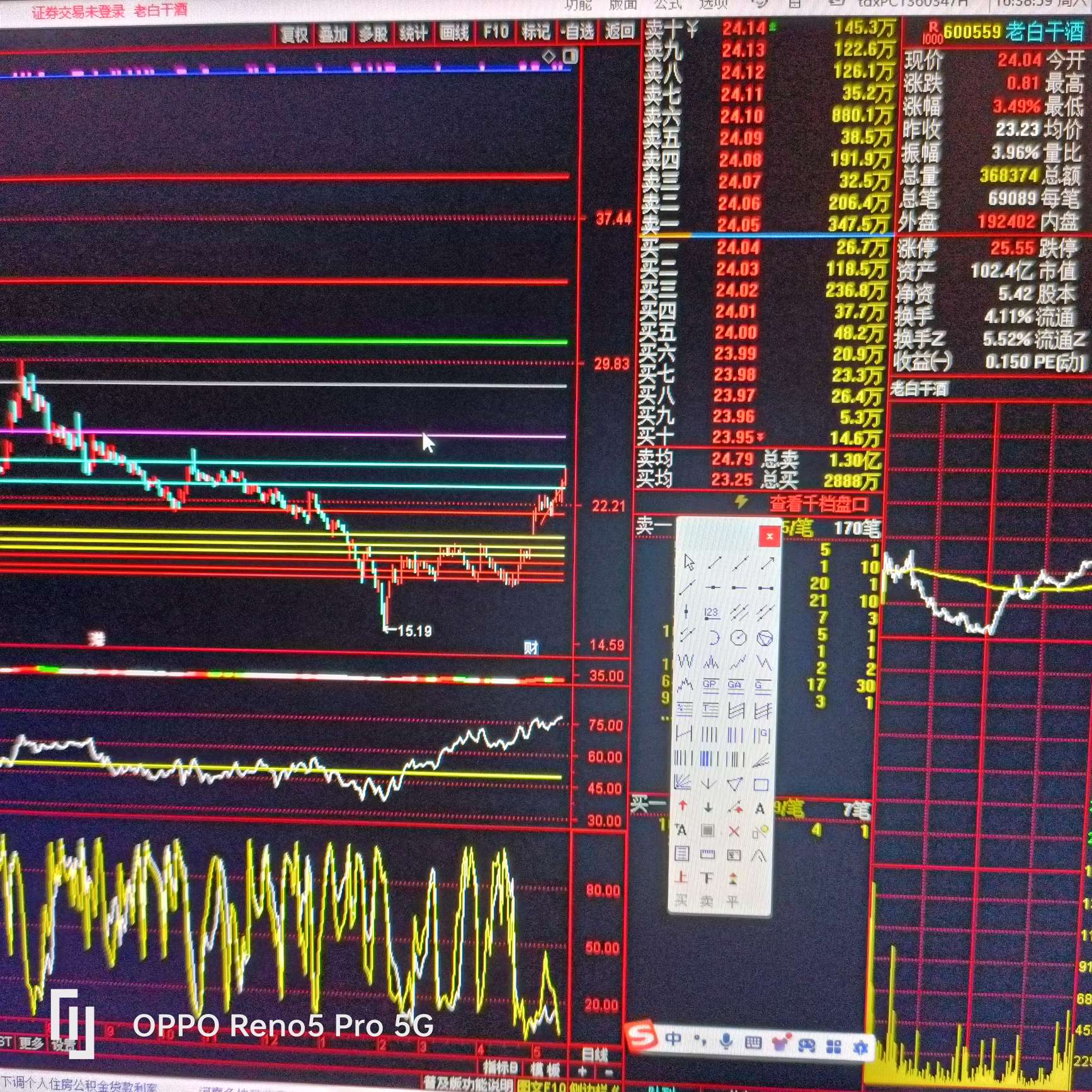 老白干洒形态还可以资金也可以只是不想追板只想次日早上低开回调到