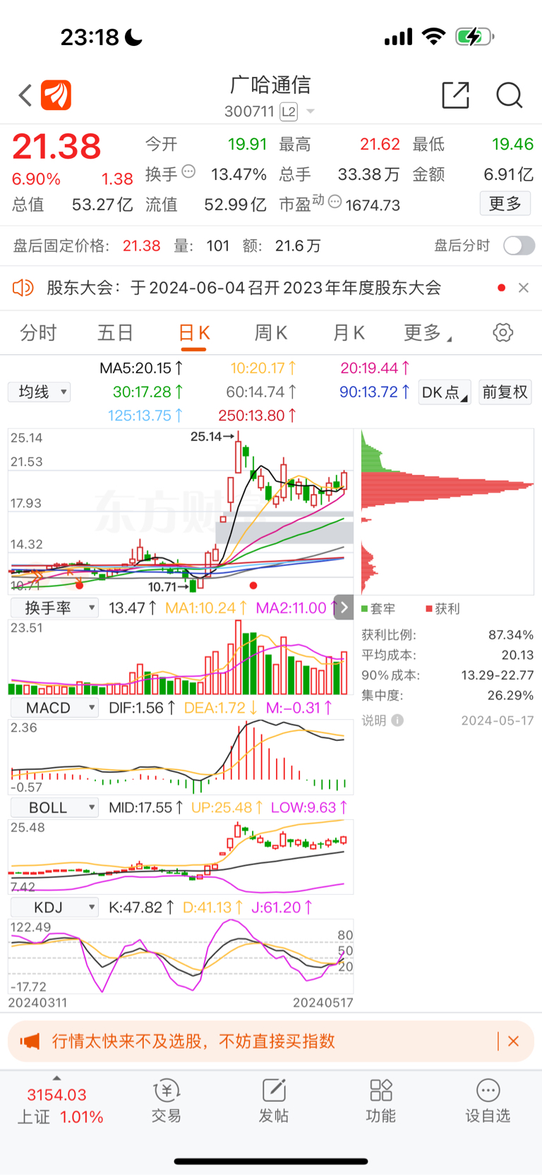 首付和利息都下降,增加5000亿收购平价房.