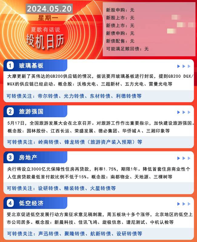 5月20日可转债早参考