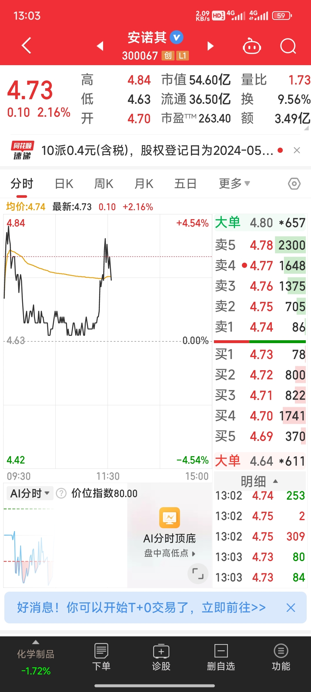 【今天干了这二票】安诺其,中兵红箭