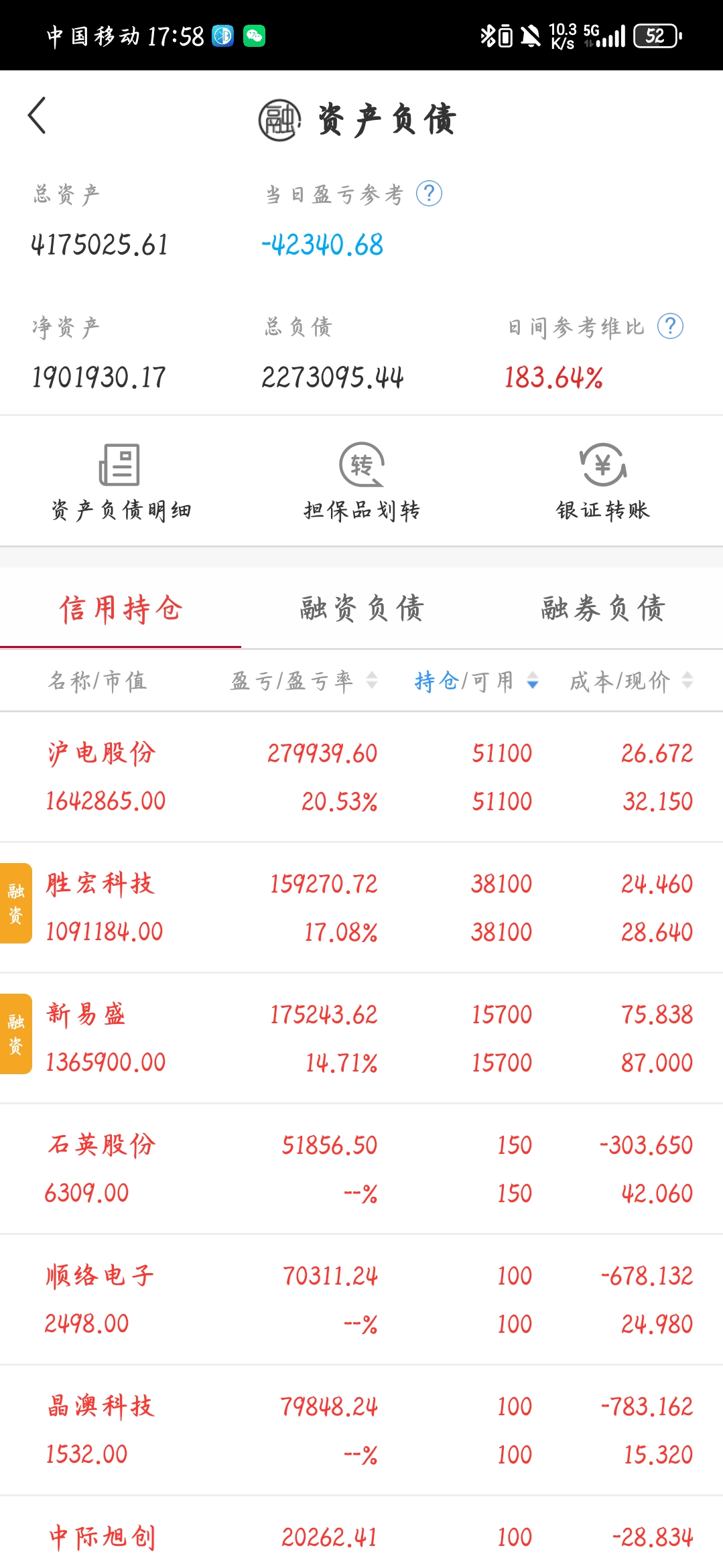 5/23日:沪电股份,胜宏科技,新易盛–实盘操作记录(2024–22,23,24)