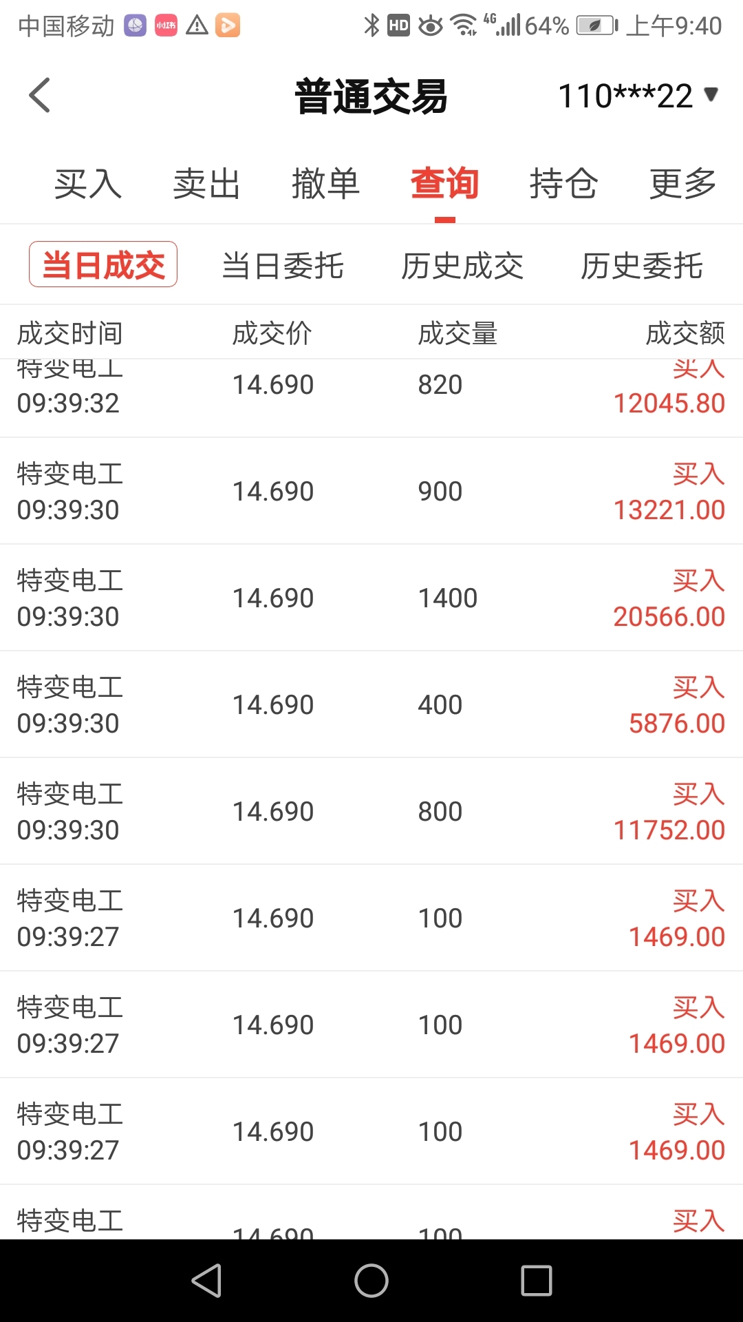 未来引领风骚的长牛股非特变电工莫属
