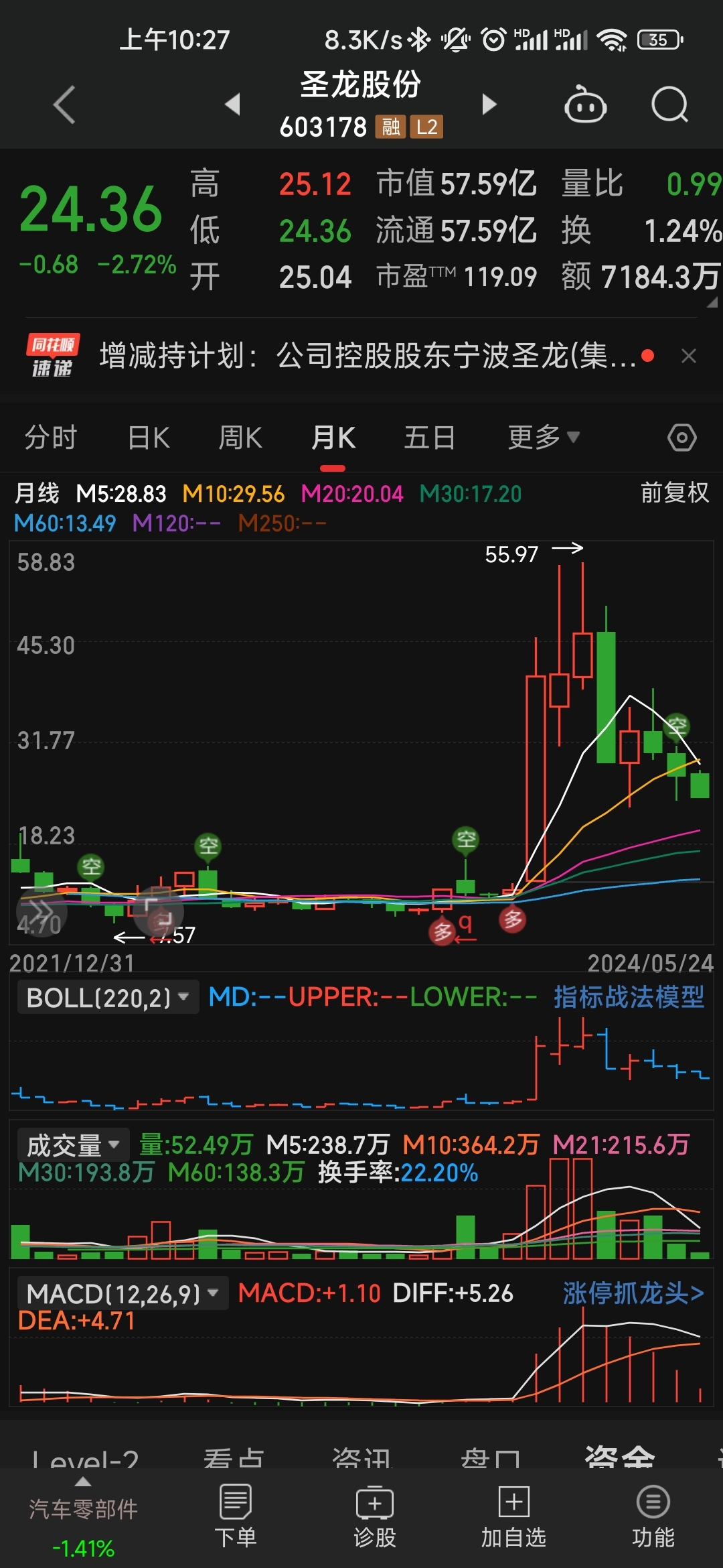 $腾景科技(sh688195)$腾景科技计划定增五个亿来拓展业务,这个也是