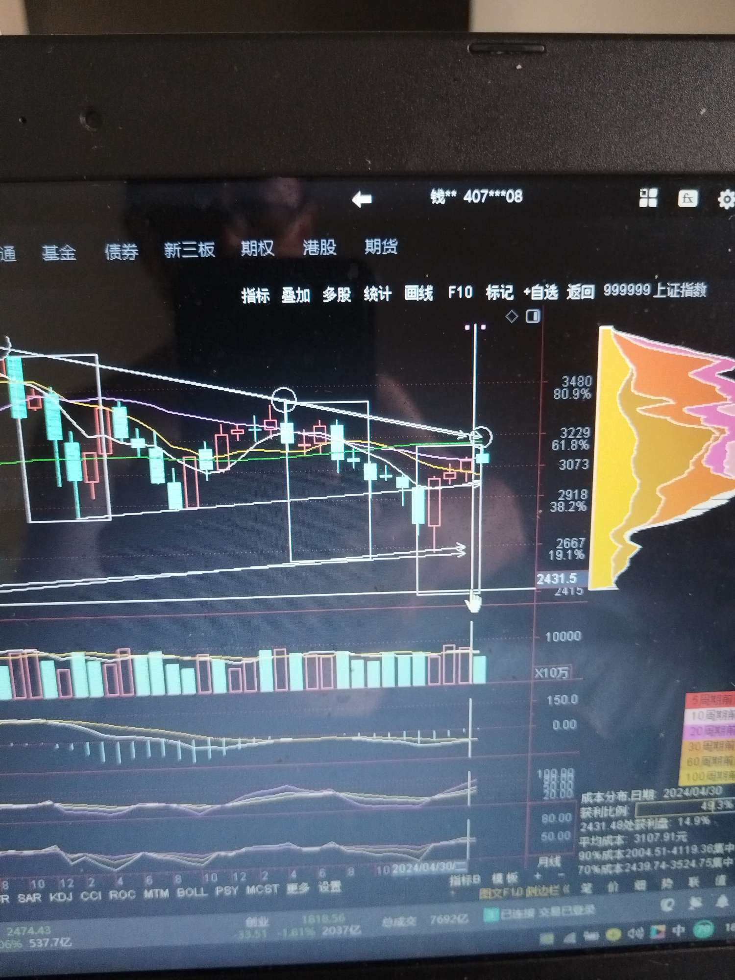 5月26,恒生指数复盘,上涨趋势当头一棒,可能向下转折.