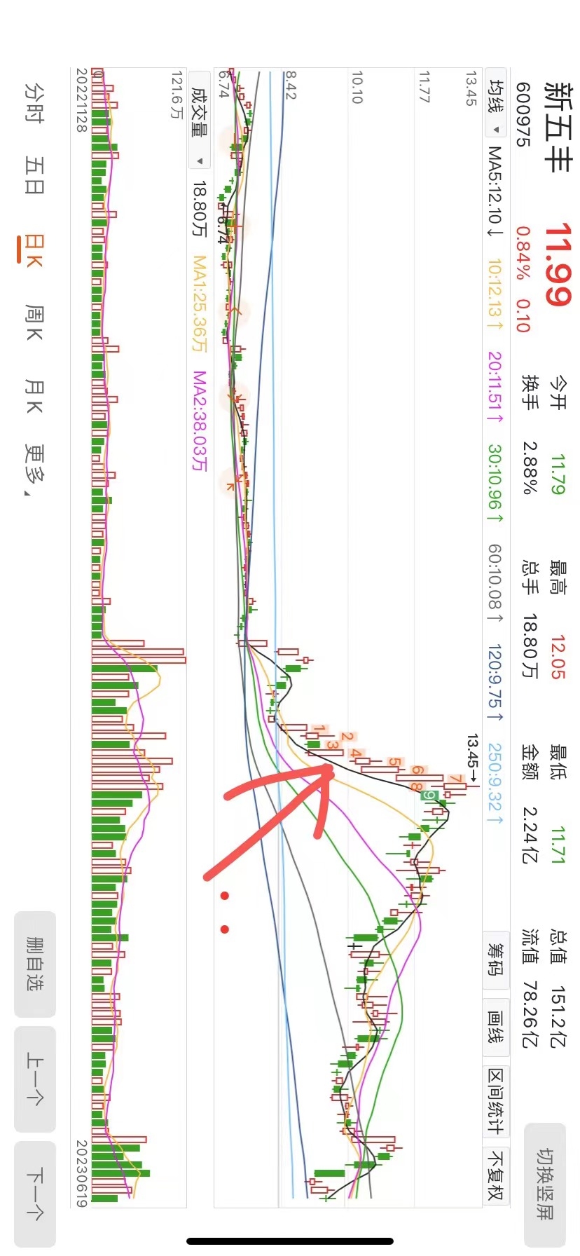 常见技术形态:空中加油